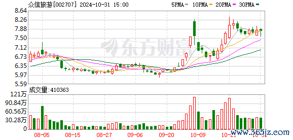 K图 002707_0