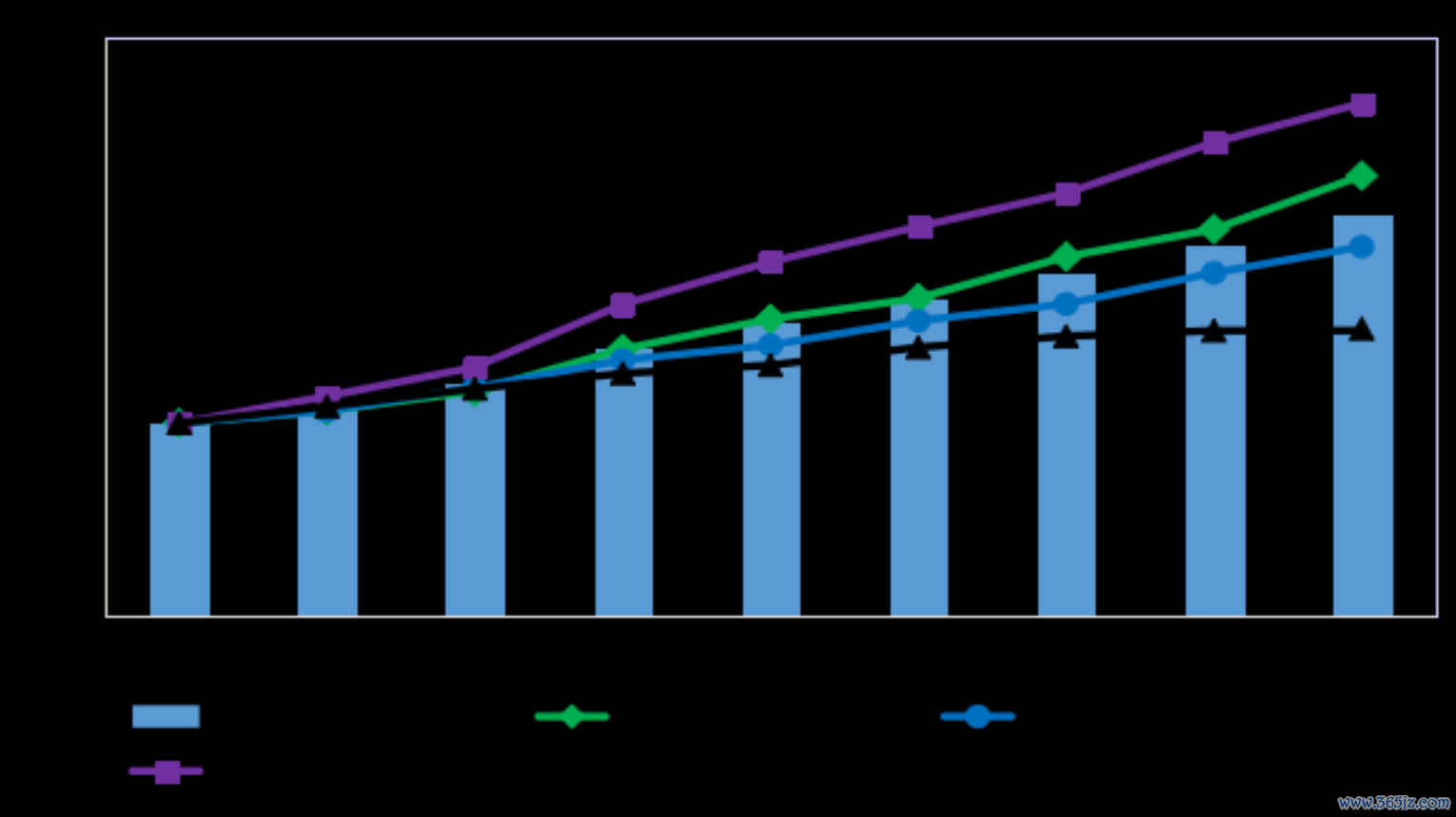 2015—2023年中国创新指数及分领域指数